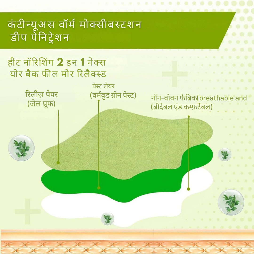 जड़ी-बूटी घुटने दर्द राहत पैचेज़ + मुफ्त हर्बल तेल की बोतल (स्वतंत्रता दिवस ऑफ़र)